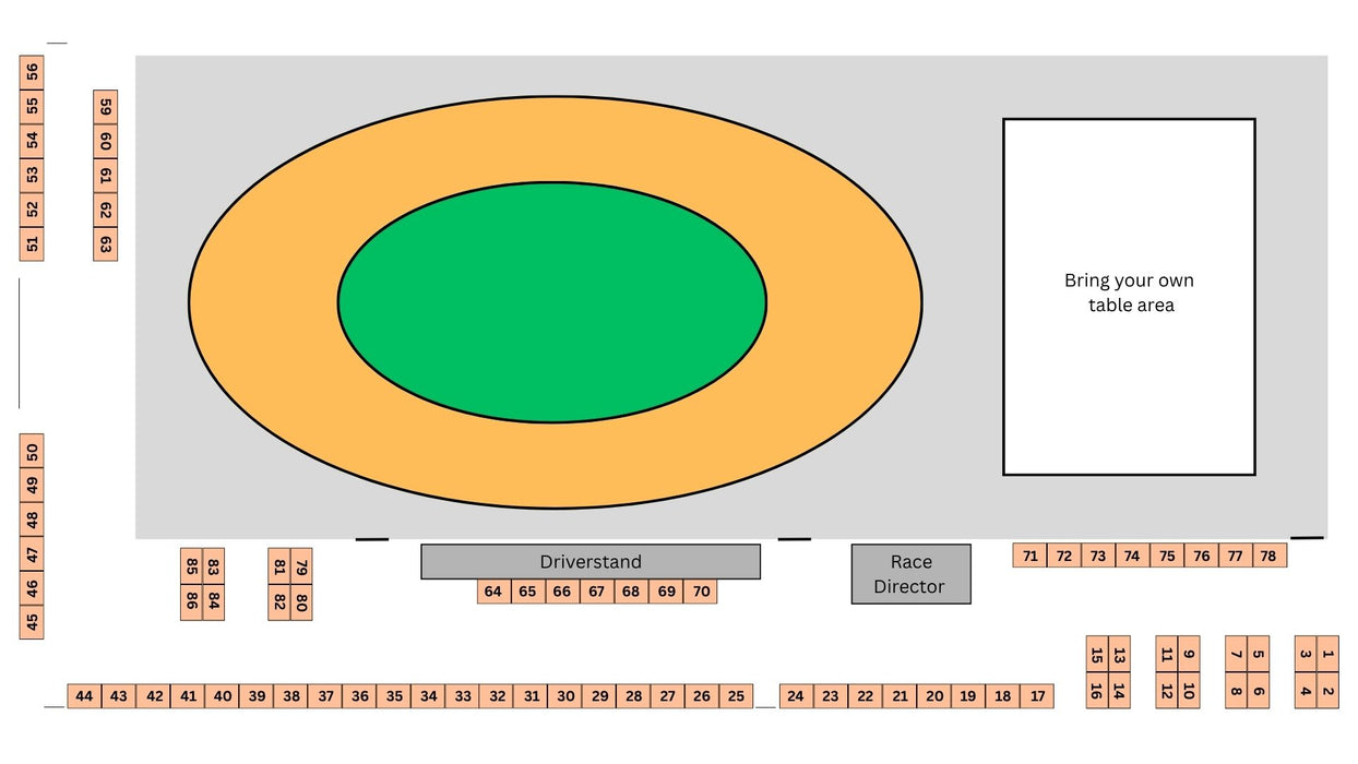 Dirt Oval DIXIE NATIONALS 2026 Pit Space