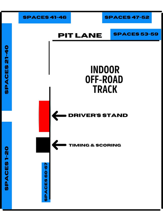 Dirt Oval DIXIE NATIONALS 2026 Pit Space SPONSOR / PRE-RESERVED