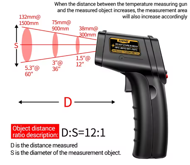 WORC Infrared Non-Contact Temperature Gun Thermometer -58℉ to 752℉ WRC-8310