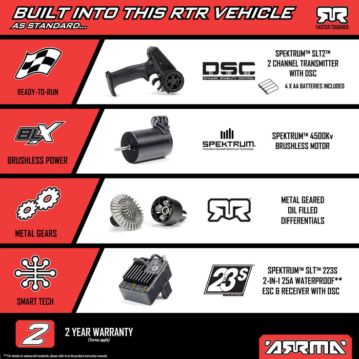 ARRMA ARA2306ST1 TYPHON GROM BLX 223S Brushless 4X4 Small Scale Buggy RTR with Battery & Charger, Red