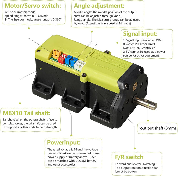 DOCYKE 550kg High Torque RC Servo, 2 in 1 Servo and Motor 16V~24V High Voltage Full Metal Gear Digital Servo