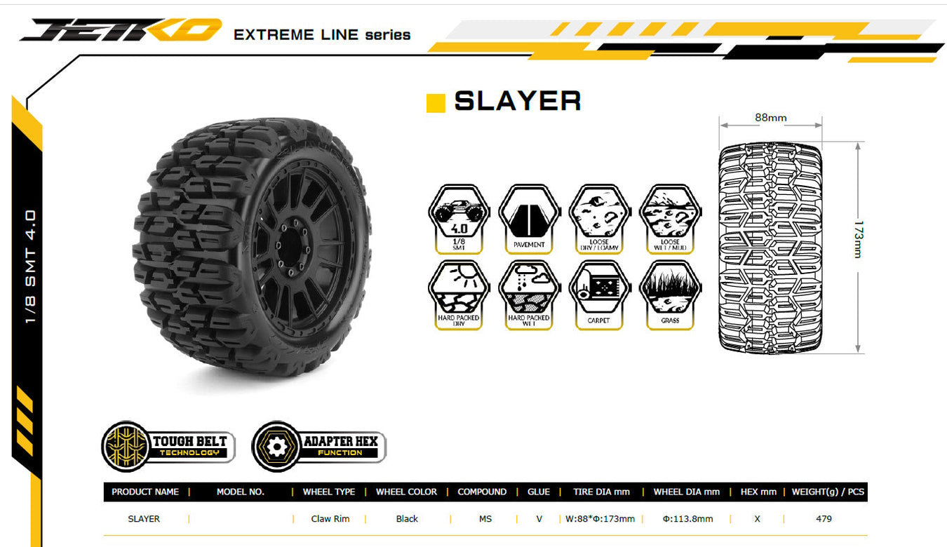 Brand_Jetco, Application_Offroad, Product_Wheels&Tires, Application_Basher