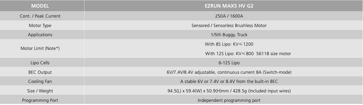 Hobbywing HWI30104200 Ezrun ESC series - EZRUN MAX5 G2 12S 250A